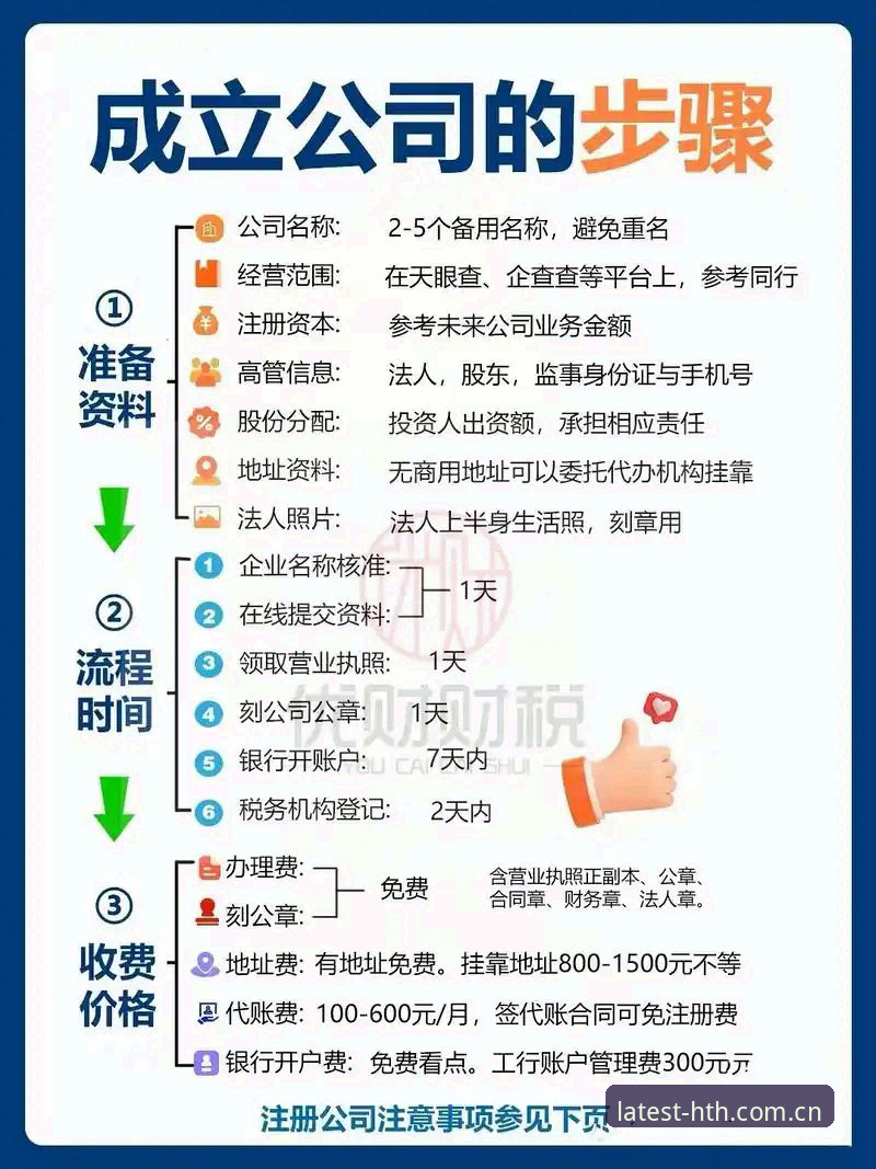 华体会账号注册教程：高效注册与多场景使用的实用指南